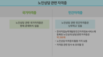 노인상담의 이론과 실제