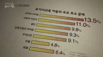 놀이치료