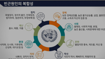 국제개발협력의이해